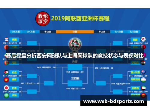 赛后复盘分析西安网球队与上海网球队的竞技状态与表现对比